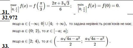 математика_зно